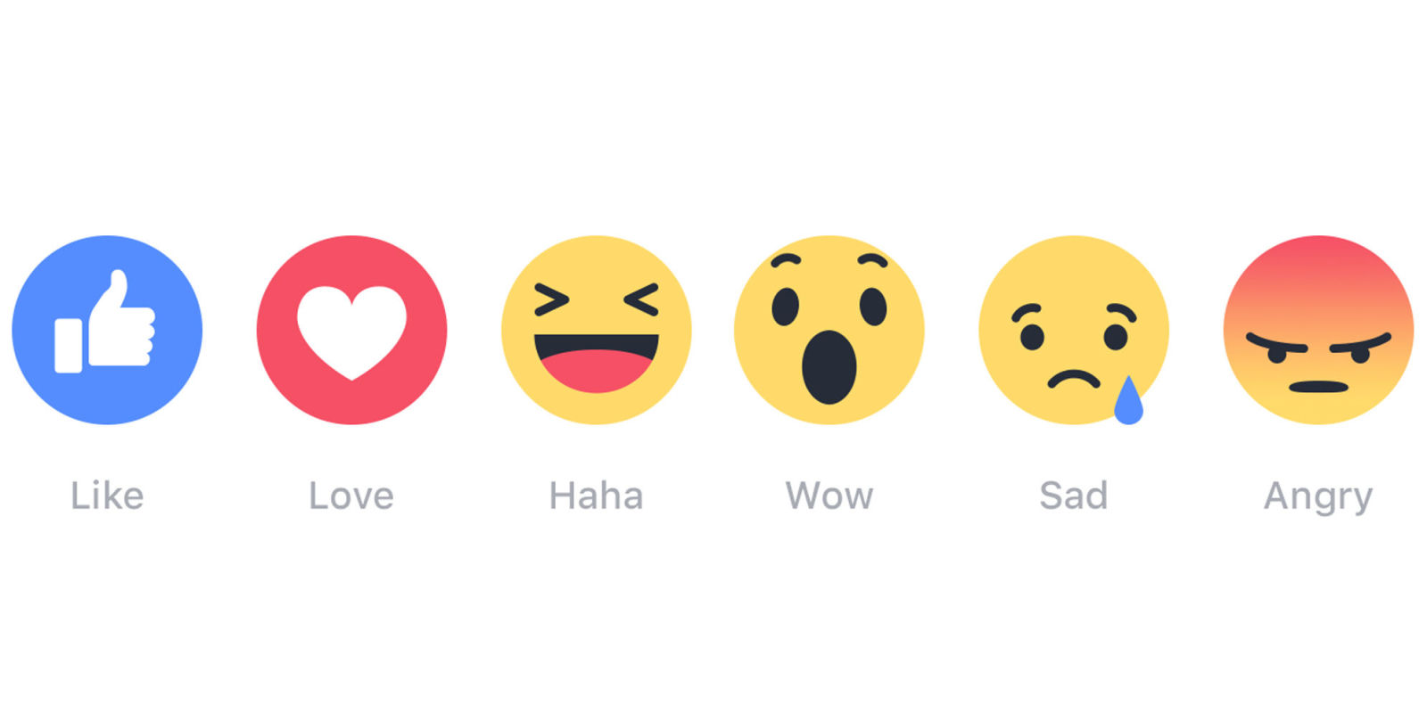 Facebook Reveals New Emoji Reactions For Trump Related Posts