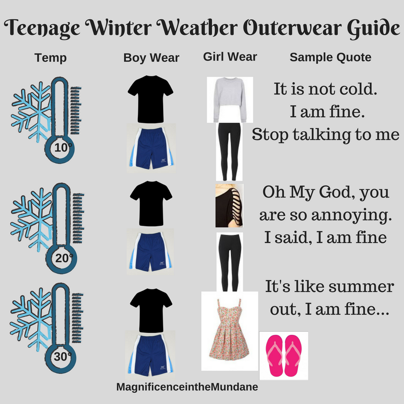 22 Hilarious Cold Weather Memes By Parents Already Over It